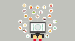 Kinh doanh online dịch vụ 5