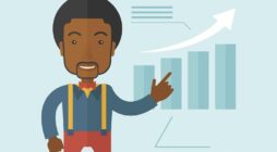 Bạn có thực sự hiểu rõ sản phẩm của mình