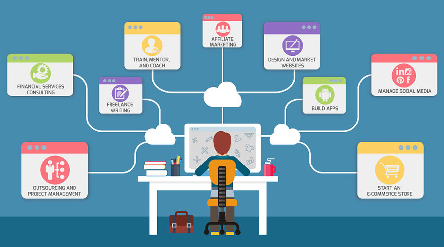 Người mới bắt đầu làm sao để kinh doanh online thành công ảnh 3